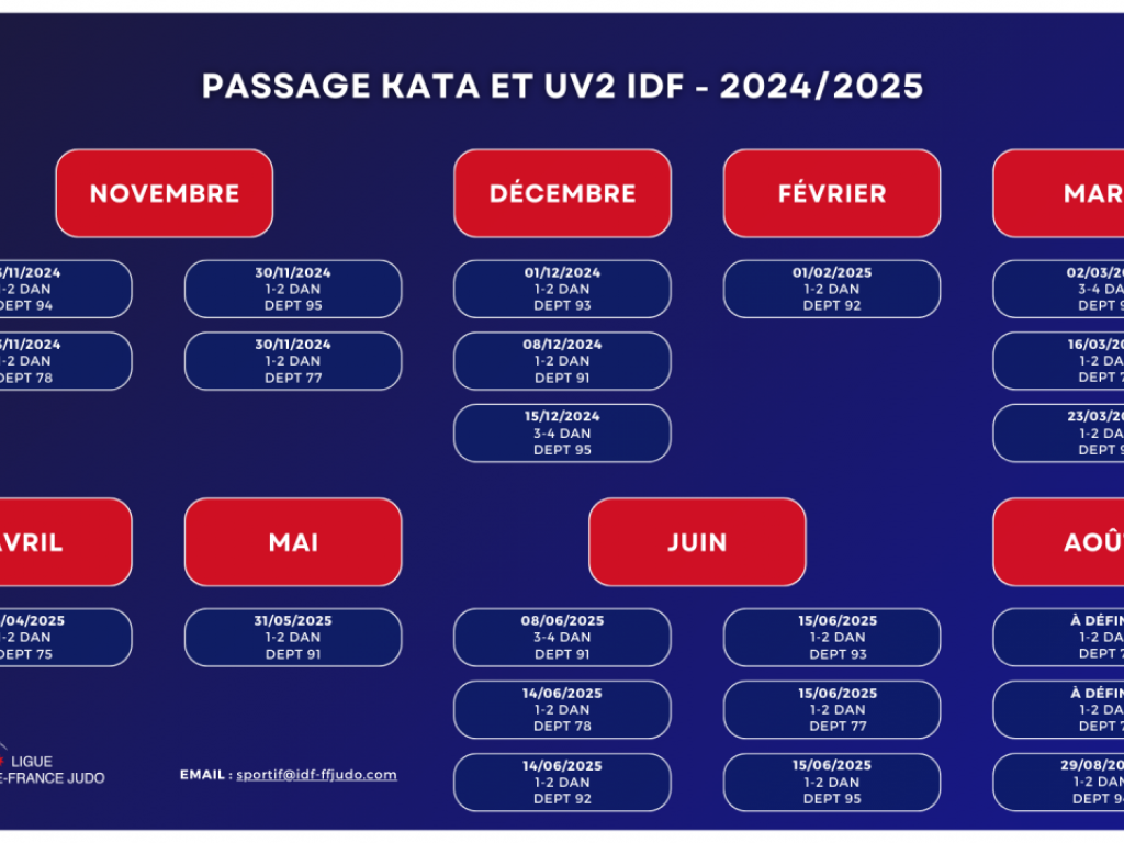 Image de l'actu 'CALENDRIER IDF PASSAGE DE GRADE, UV2, UV3 - SAISON 2024/2025'