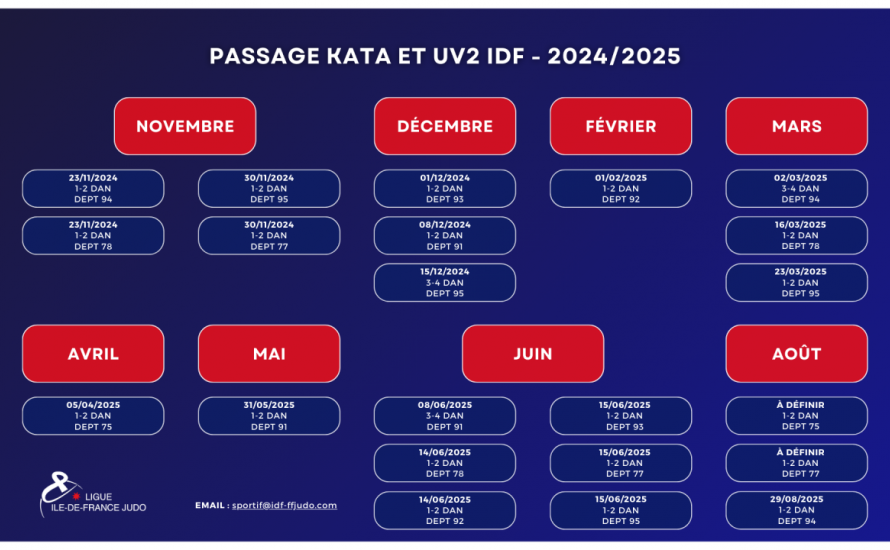 CALENDRIER IDF PASSAGE DE GRADE, UV2, UV3 - SAISON 2024/2025